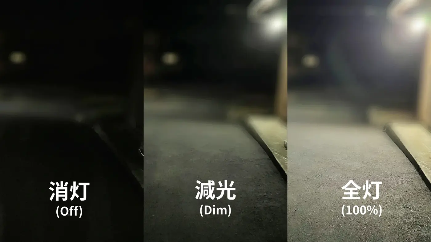 消灯・減光・全灯時の明るさの比較