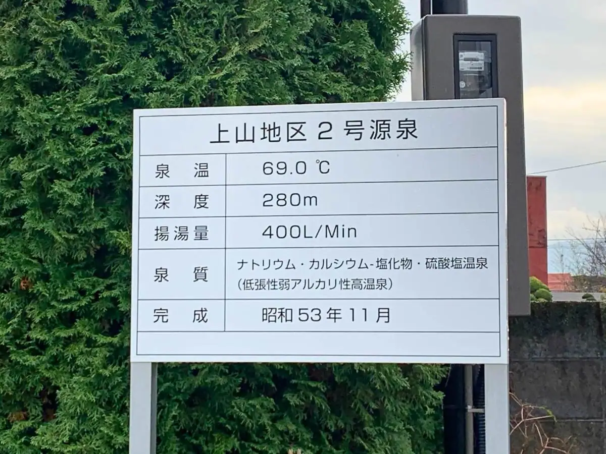 源泉の説明板 = 2019年11月16日 上山地区2号源泉