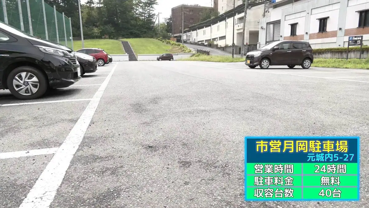 市営月岡駐車場